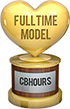 Gold Trophy
